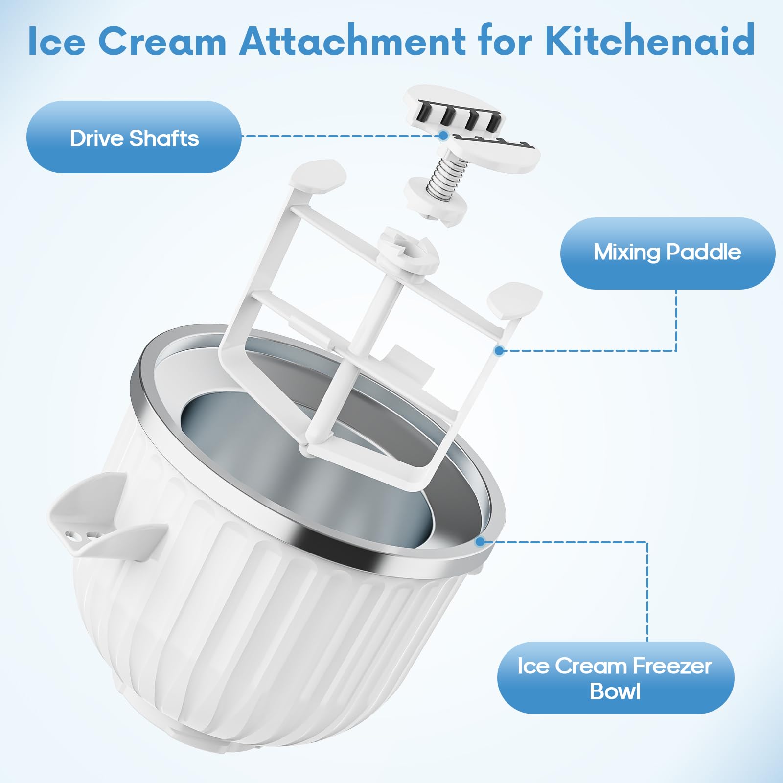 Accessorio per Macchina del Ge - Kitchenaid Baking Set recensione e prezzo