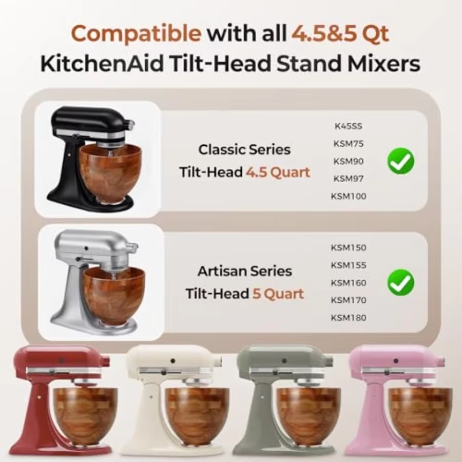 Ciotola per Mixer da Cucina pe - Stand Mixer Bowl recensione e prezzo