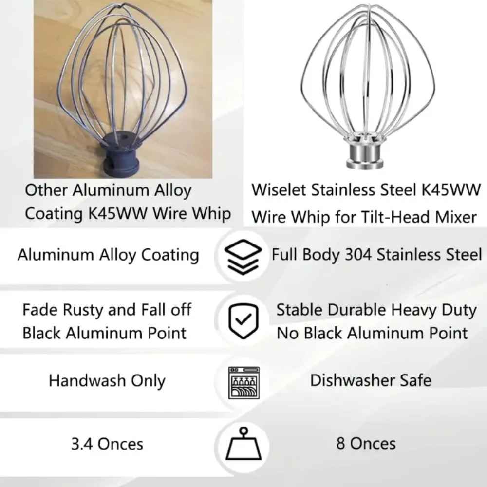 Frusta in Acciaio a 6 Fili per - Kitchenaid Baking Set recensione e prezzo